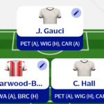 Fantasy EFL Gameweek 38: Expert team reveals 4