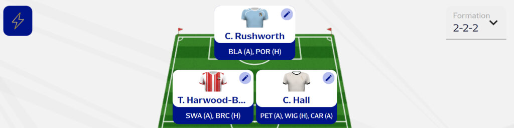 Fantasy EFL Triple Gameweek 38: Scout Picks