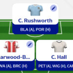 Fantasy EFL Gameweek 38: Scout Picks 3
