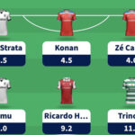 Fantasy Liga Portugal Betclic Gameweek 28 team reveal 1