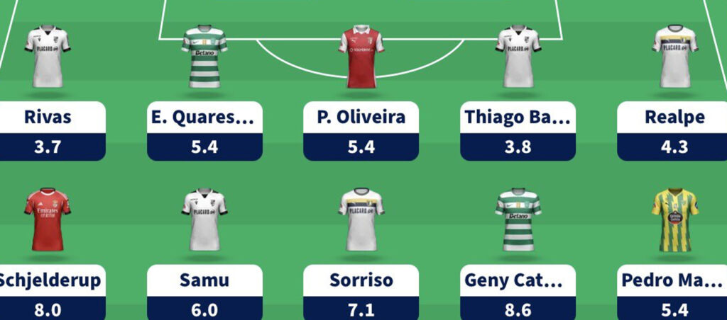 Fantasy Liga Portugal Betclic Gameweek 29 team reveal