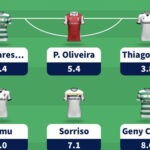 Fantasy Liga Portugal Betclic Gameweek 29 team reveal 1