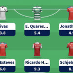 Fantasy Liga Portugal Betclic Gameweek 31 team reveal 1