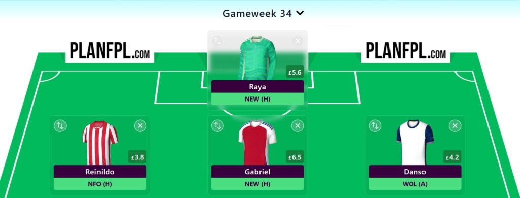 FPL Blank Gameweek 34 Wildcard: Pros, cons + best team