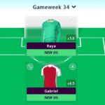 FPL Blank Gameweek 34 Wildcard: Pros, cons + best team 6