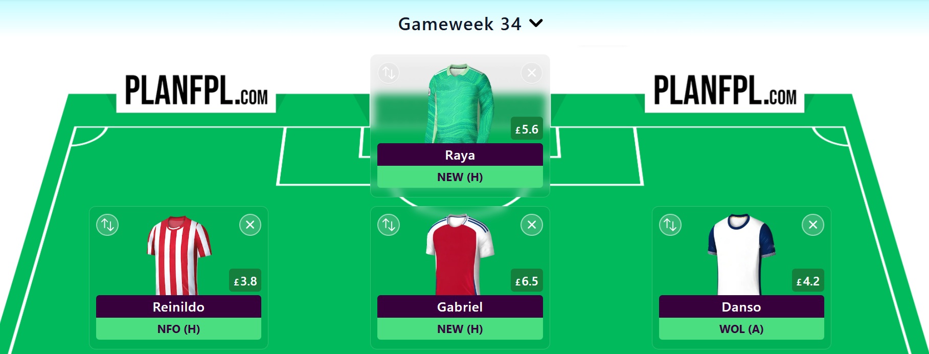 FPL Blank Gameweek 34 Wildcard: Pros, cons + best team