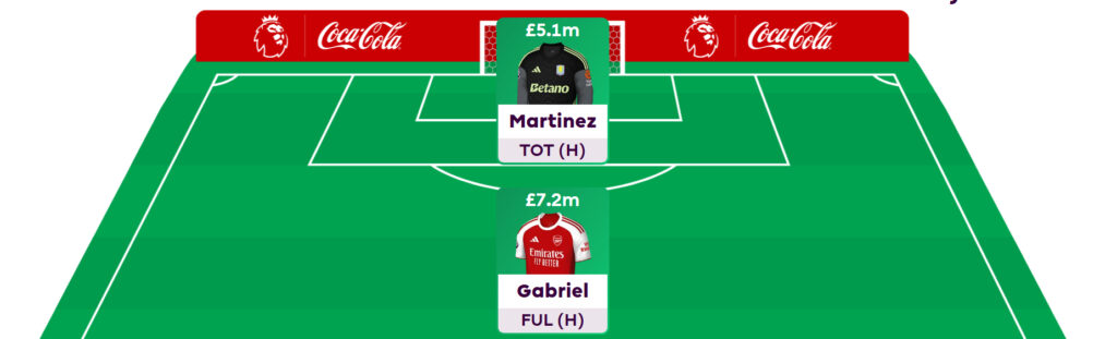 FPL Challenge best picks + team reveal – Gameweek 35