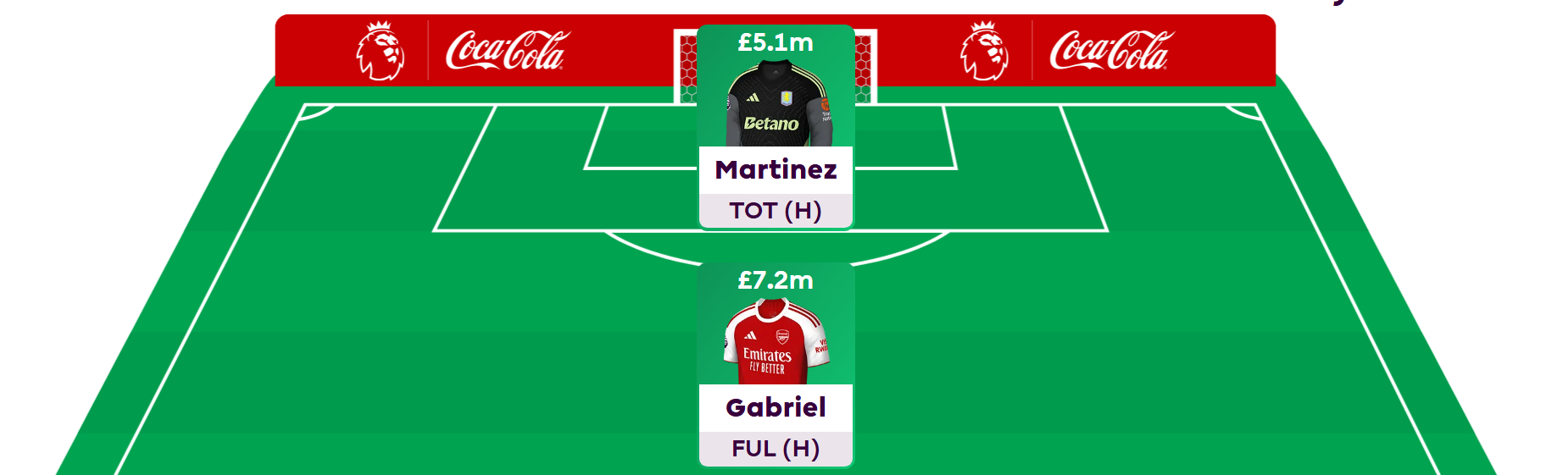 FPL Challenge best picks + team reveal – Gameweek 35