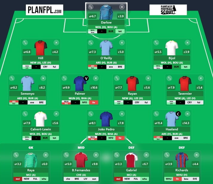 FPL Gameweek 32 Q&A 3