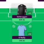 FPL Gameweek 32 Wildcard: 3 drafts 1