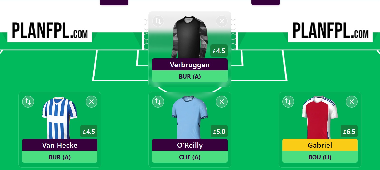 FPL Gameweek 32 Wildcard: 3 drafts to consider