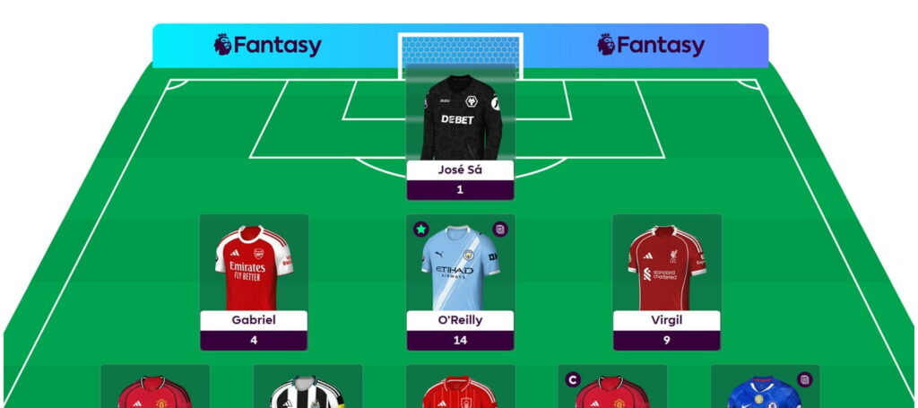 FPL General’s Haaland-less Free Hit for Gameweek 33