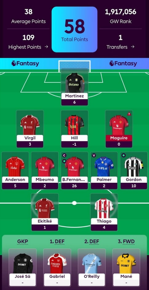 FPL General’s Haaland-less Gameweek 32 team reveal