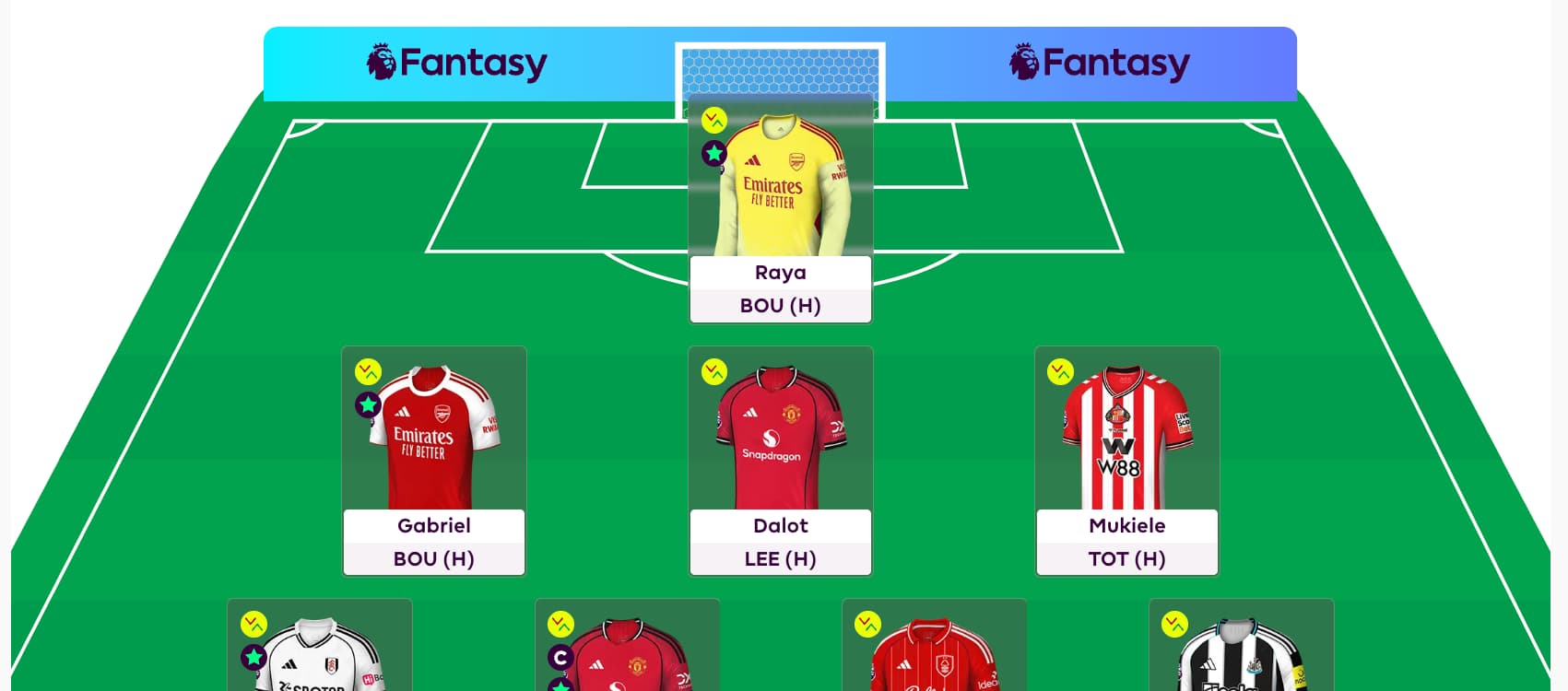 FPL Rate My Team surgery with five-time top 1k finisher Tom Freeman