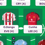 Hall of Famer Dan Wright’s Gameweek 31 Team Reveal + Chip Strategy 1