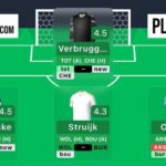 Hall of Famer Dan Wright’s Gameweek 33 Team Reveal 4