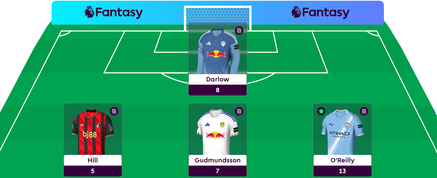 Hall of Famer Dan Wright’s Gameweek 34 Free Hit team reveal