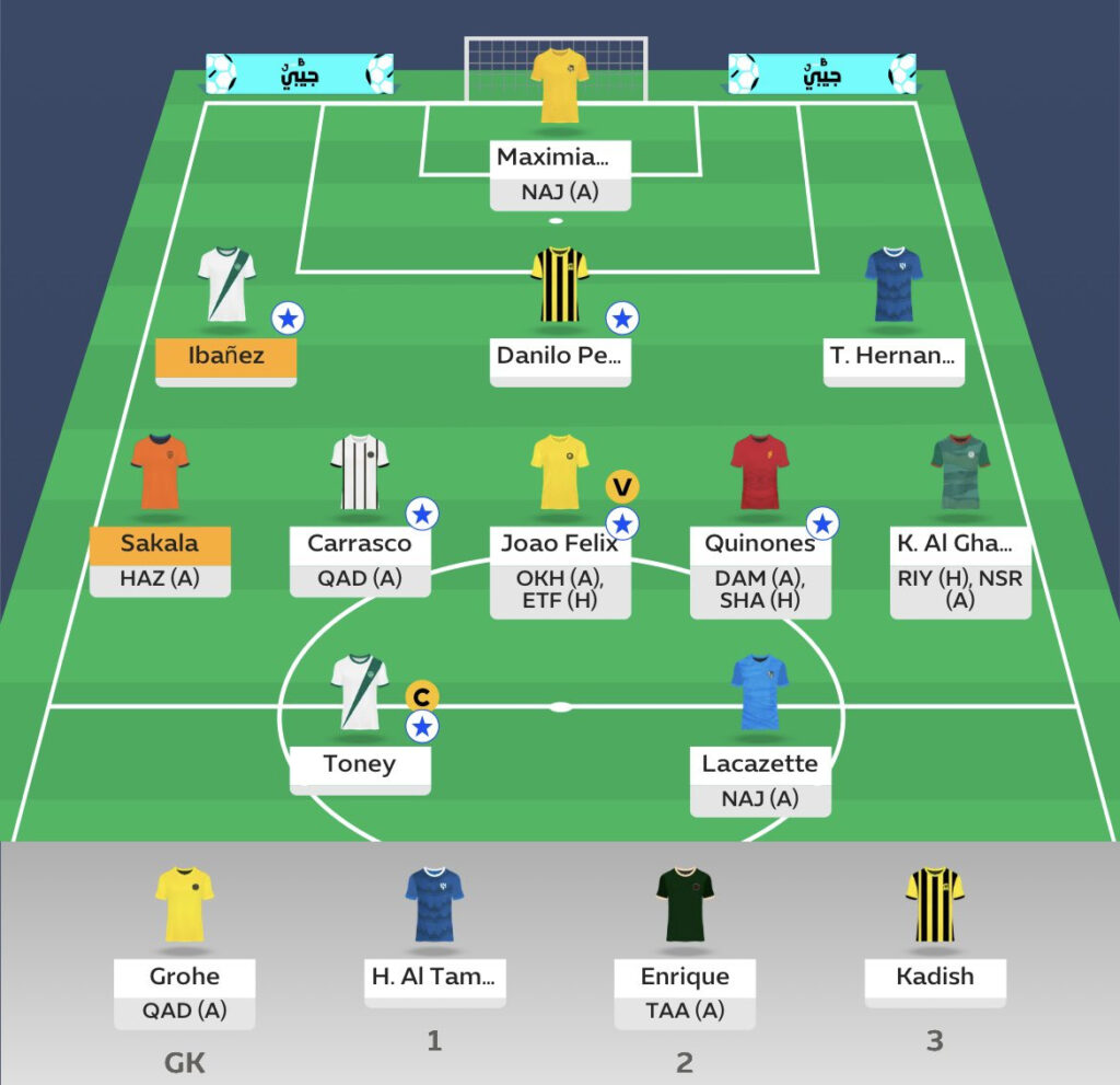 Saudi Fantasy: Round 28 Team Reveals