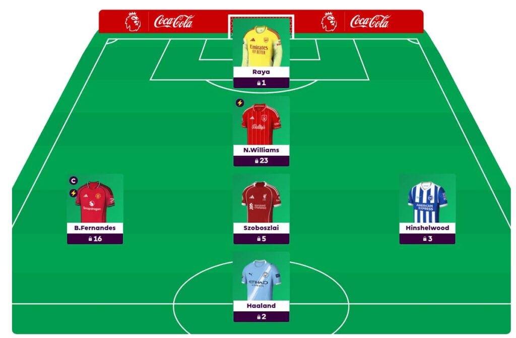 FPL Challenge Gameweek 33