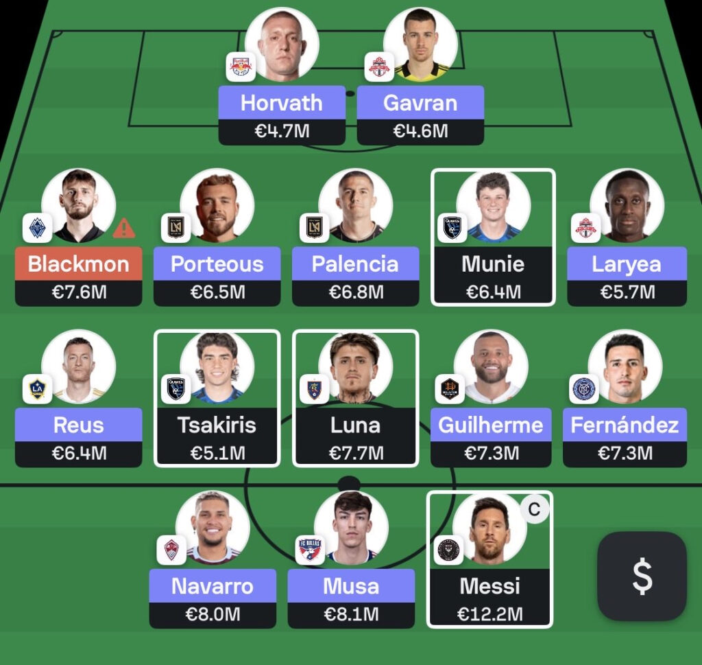 MLS Fantasy: Gameweek 9 team reveals