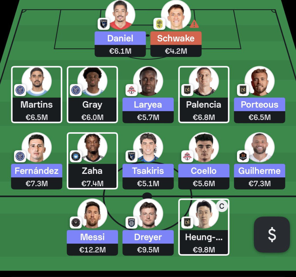 MLS Fantasy: Gameweek 9 team reveals