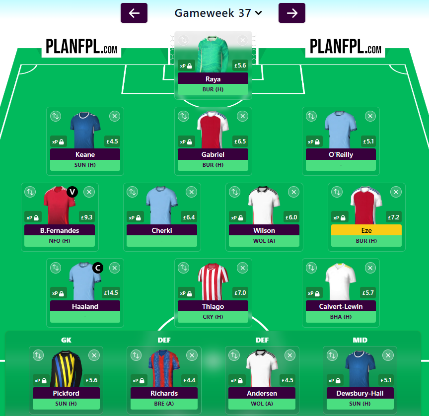 FPL Gameweek 35 Wildcard 