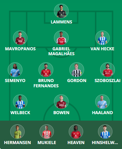 FPL Gameweek 32 Scout Picks: Four double-ups