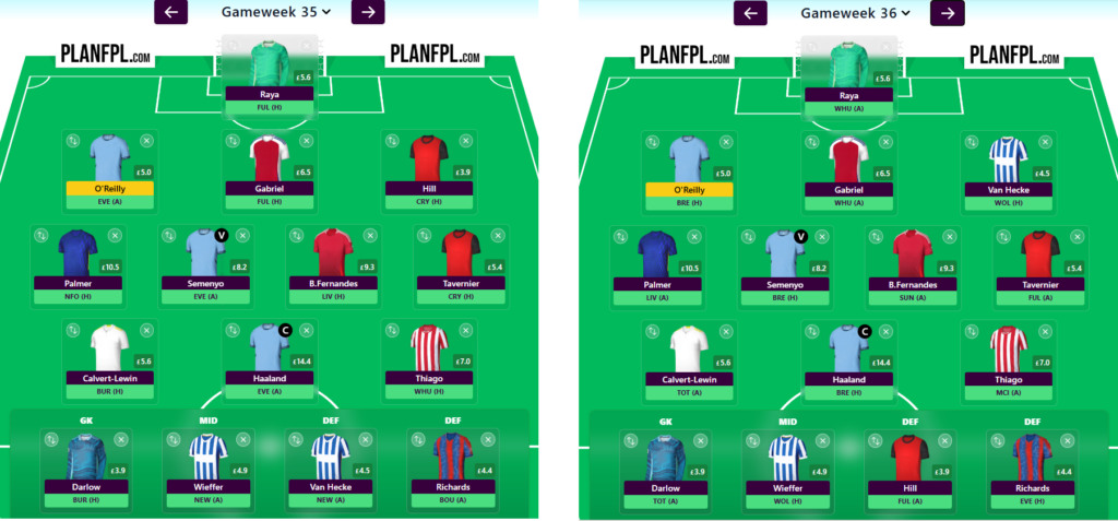 Best Wildcard team for FPL Gameweek 33 4