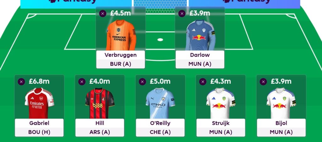 Lateriser’s FPL Gameweek 32 Wildcard team + reasoning