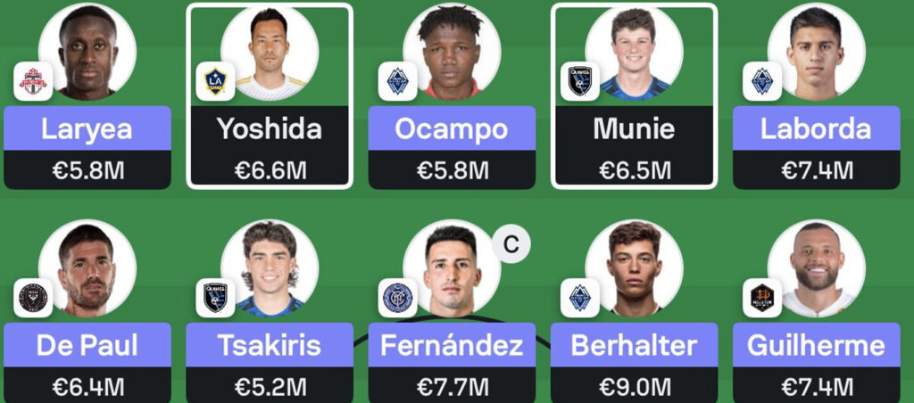 MLS Fantasy: Gameweek 10 team reveals