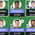 MLS Fantasy: Gameweek 10 team reveals 4