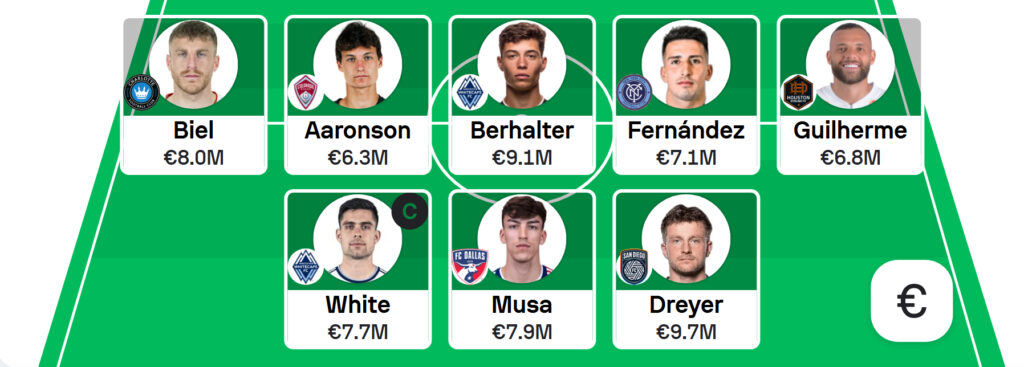 MLS Fantasy: Gameweek 7 Team Reveals