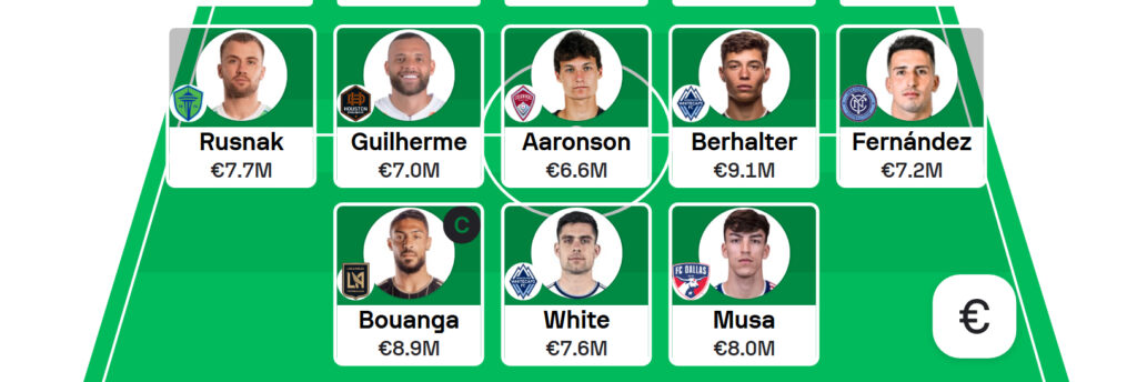 MLS Fantasy: Gameweek 8 team reveals