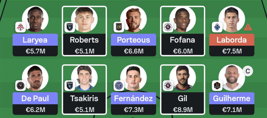 MLS Fantasy: Gameweek 9 team reveals