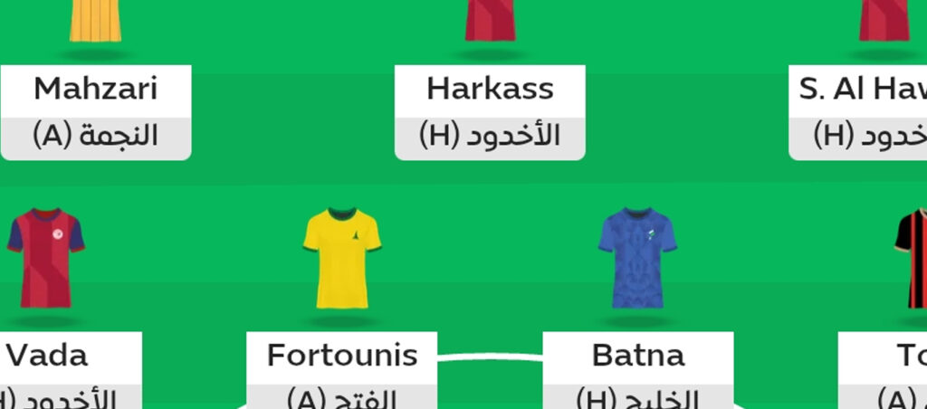 RSL Fantasy Round 29 Loan Rangers guide: Best picks and draft