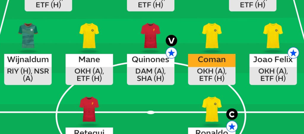 Saudi Fantasy: Round 28 Team Reveals