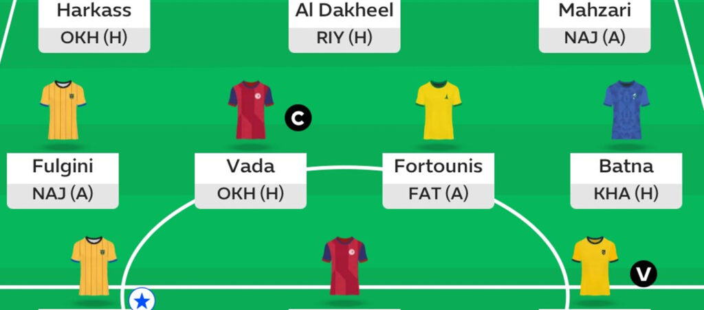 Saudi Fantasy: Round 29 team reveals