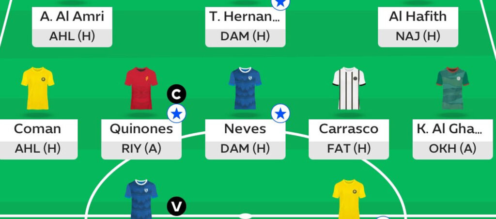 Saudi Fantasy: Round 30 team reveals
