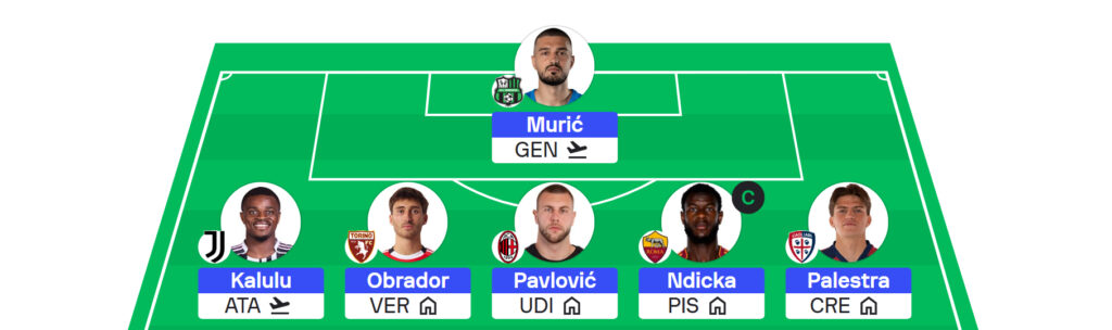 Serie A Fantasy: Gameweek 32 team reveals – Sofascore