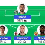 Serie A Fantasy: Gameweek 32 team reveals – Sofascore 3