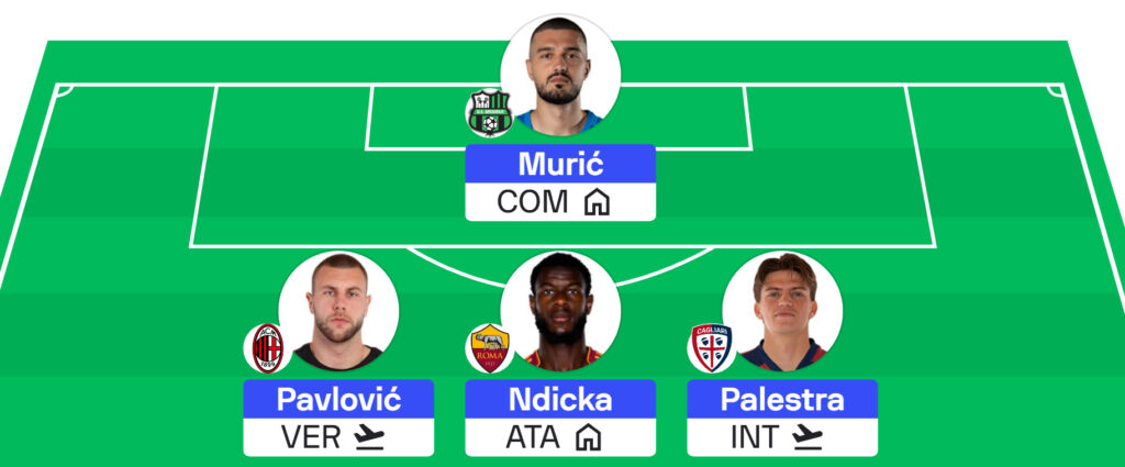 Serie A Fantasy: Gameweek 33 team reveals – Sofascore