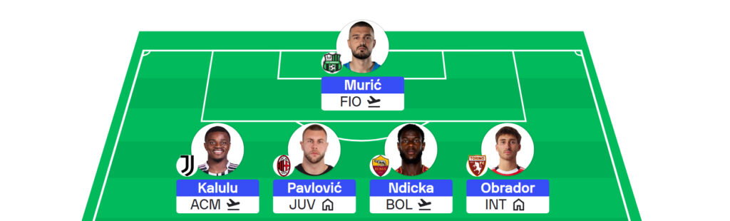 Serie A Fantasy: Gameweek 34 team reveals – Sofascore