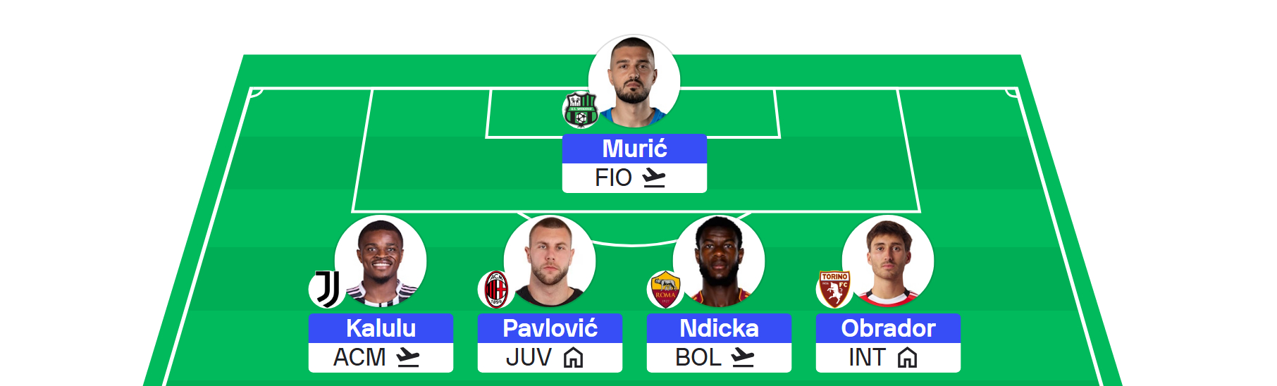 Serie A Fantasy: Gameweek 34 team reveals – Sofascore
