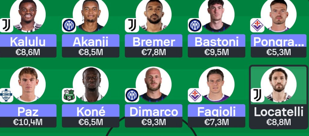 Serie A Fantasy: Gameweek 35 team reveals – Sofascore