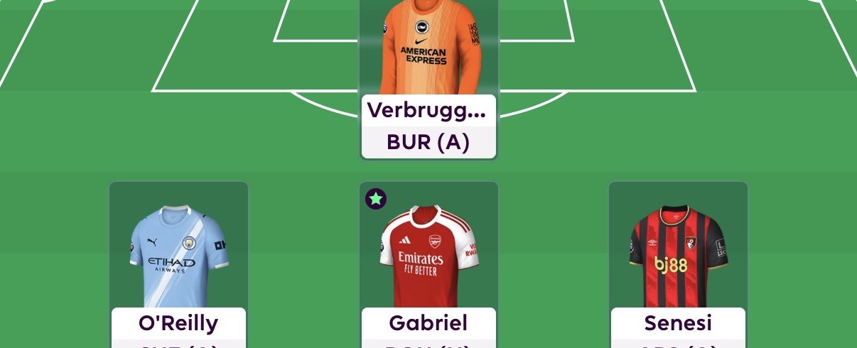 Tom Hadley's Gameweek 32 Wildcard team reveal + chip strategy