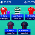 UCL Fantasy: Matchday 13 team reveals 5