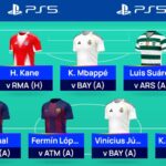 UCL Fantasy: Matchday 14 Team Reveals 6