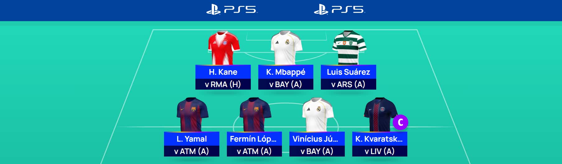 UCL Fantasy: Matchday 14 team reveals