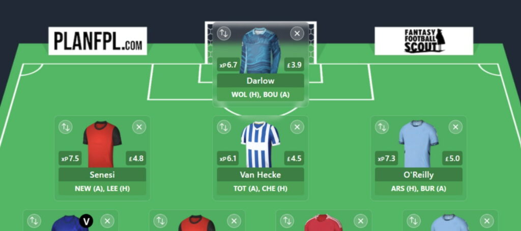 What is the best Free Hit team for FPL Double Gameweek 33?