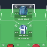 What is the best Free Hit team for FPL Double Gameweek 33? 2